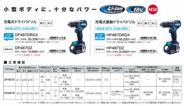 マキタ(makita) DF487DZ 充電式ドライバドリル 18V 本体のみ 【3193】の通販はau PAY マーケット - 高橋本社 au  PAY マーケット店