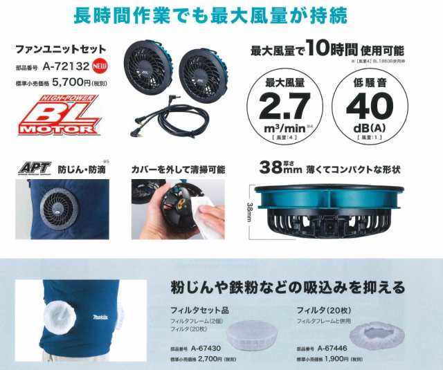 マキタ(makita) 薄型バッテリー BL1055B A-72126 USB機器充電可能 風量 ...