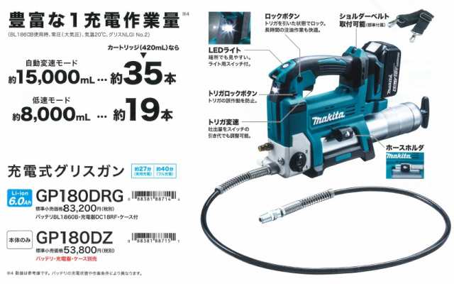 割引購入 マキタ グリスガン バッテリー 型式 GP180DRG