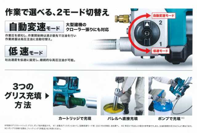 マキタ(makita) ロックオンアダプタセット品 A-71130 充電式グリスガン