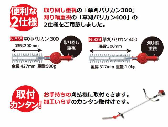 ニシガキ 超安全 草刈バリカン400 (刈払機取付用) N-839 - 31