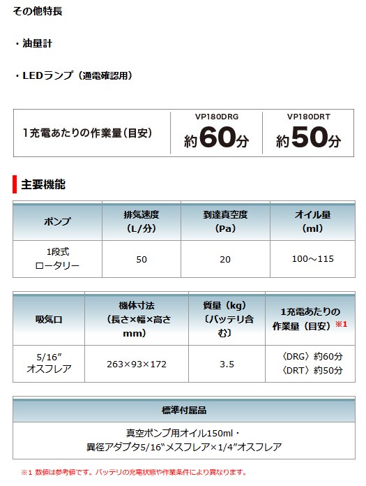 マキタ(makita) VP180DZ 充電式真空ポンプ 本体のみ 18V 到達真空度20Pa
