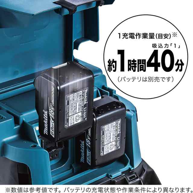 マキタ(makita) VC157DZ+A-67094 充電式集塵機 粉塵専用 集塵容量15L