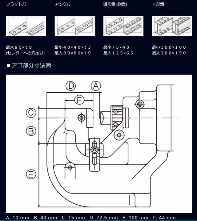 Ogura(オグラ) 充電式 パンチャー（複動式）N209WMX マキタ 40V MAX