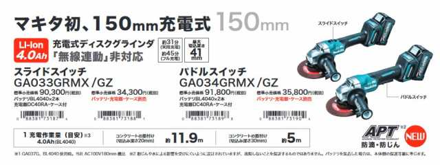 マキタ(makita) GA033GZ スライドスイッチ 150mm充電式グラインダー