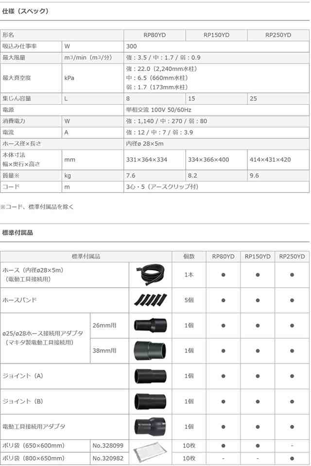 HiKOKI(ハイコーキ) RP80YD(L) 連動付集塵機(乾式専用) 集塵容量:8L 3P可倒式プラグ 100Vの通販はau PAY マーケット  - 高橋本社 au PAY マーケット店