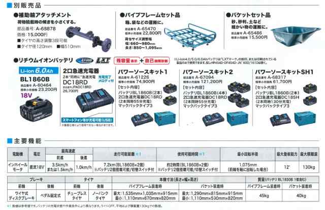 マキタ(makita) CU180DZN+A-65470 充電式運搬車 18V 【本体+パイプ