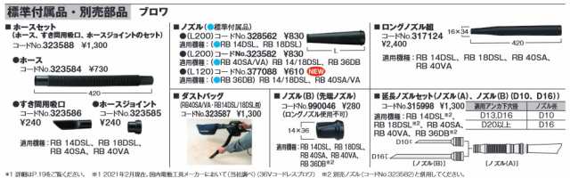 ハイコーキ(日立工機) 377088 ノズル組 全長120mm (RB40SA/VA・RB14DSL