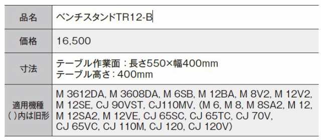 HiKOKI(ハイコーキ) ジグソー/トリマ/ルーター用 ベンチスタンド TR12-Bの通販はau PAY マーケット 高橋本社 au PAY  マーケット店 au PAY マーケット－通販サイト