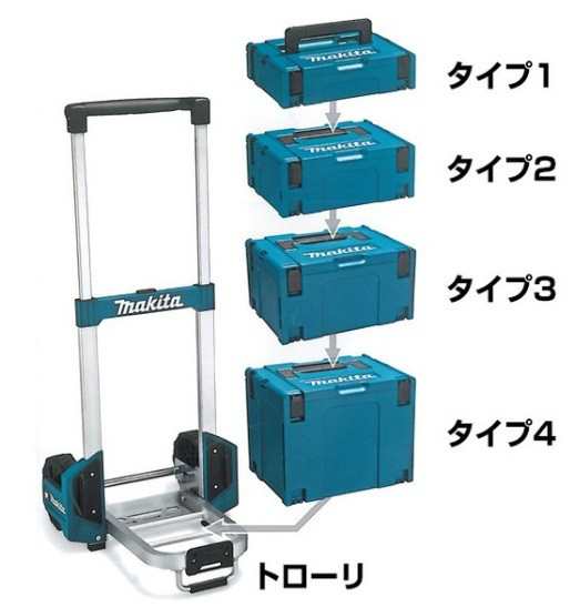 欲しいの makita トローリ 台車 マックパック1-4セット - 事務/店舗用品