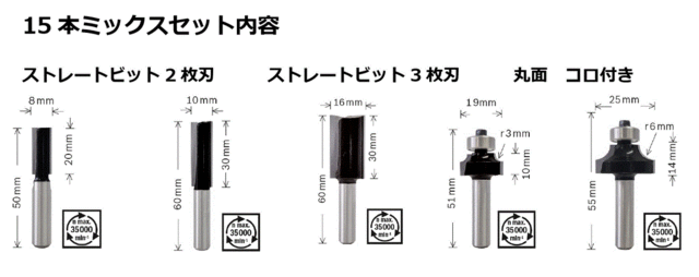 ボッシュ(BOSCH) ルーター・トリマービットセット(15種・15本入