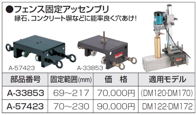 全国宅配無料 マキタ ダイヤコアドリル DM170 sushitai.com.mx