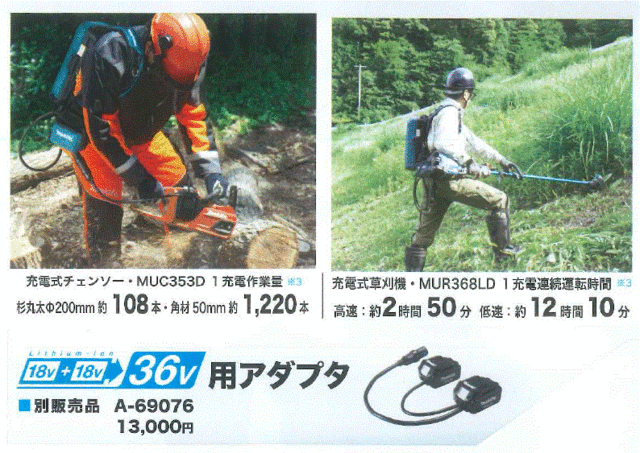 マキタ 18V+18V＝36V用アダプター A-69076 ポータブル電源ユニット