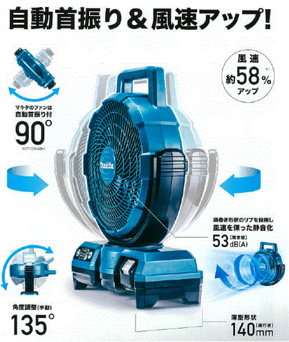 makita CF201DZ BLUE