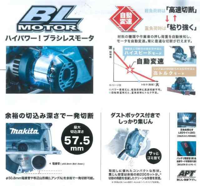 マキタ(makita) CS553DZS 150mm充電式チップソーカッター 18V 本体のみ