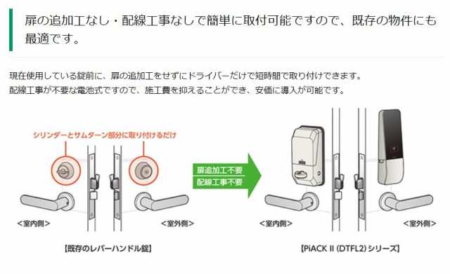 美和ロック PiACK2用FKLカード【1枚】 【ピアック2】｜au PAY マーケット