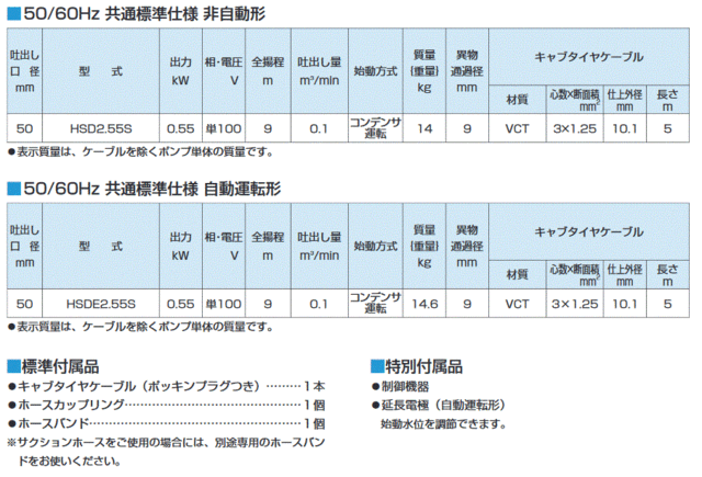 ツルミポンプ 水中泥水ポンプ(非自動形)サンド用 単相100V 口径50mm