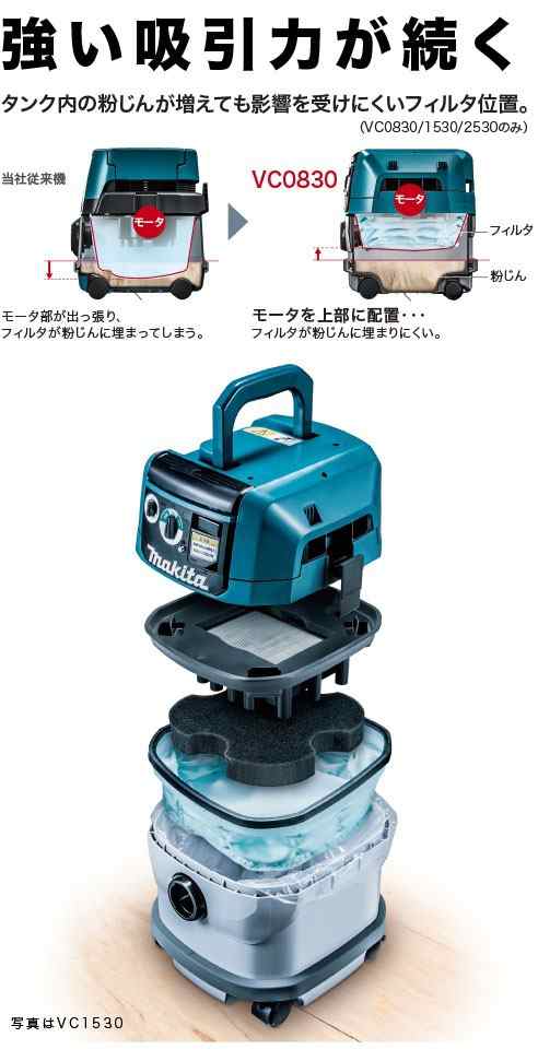 makita マキタ 集塵機 集塵じん機 VC1530 - メンテナンス