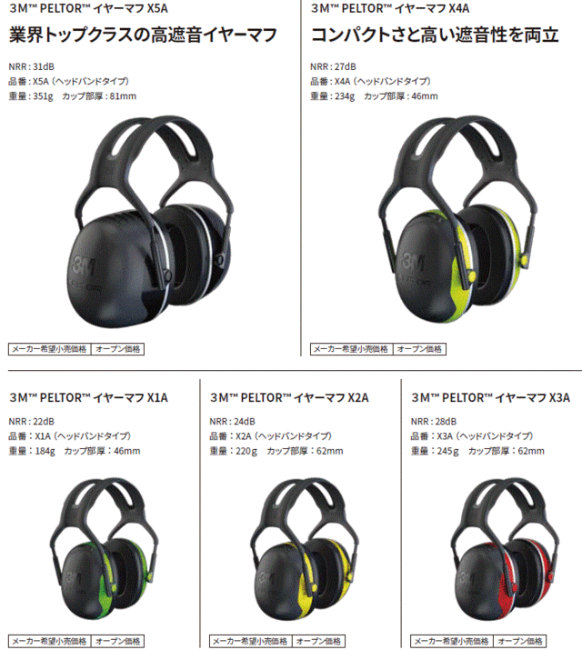 3M 防音 イヤーマフ JIS適合品 PELTOR ヘッドバンド式 H10A（並行輸入品） - 3