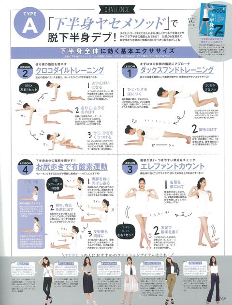 駆け込み緊急ダイエット バーゲンブック ｓｃａｗａｉｉ 特別編集 主婦の友社 ビューティー ヘルス ダイエット ヘア ビューティー ヘルの通販はau Pay マーケット アジアンモール