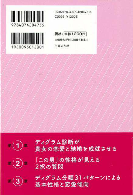 性格が見える２択の質問 バーゲンブック 木原 誠太郎 他 主婦の友社 生活の知恵 マナー 礼儀 人づきあい 恋愛 家族 づきあい 生活 知恵 の通販はau Pay マーケット アジアンモール