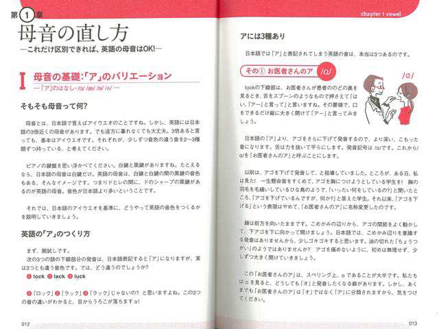 脱カタカナ英語の処方箋 ｃｄ ｂｏｏｋ バーゲンブック 野中 泉 ｎｈｋ出版 語学 辞書 英語 えいご 洋書 プロ 知識 日本語 日本 発音 音の通販はau Pay マーケット アジアンモール