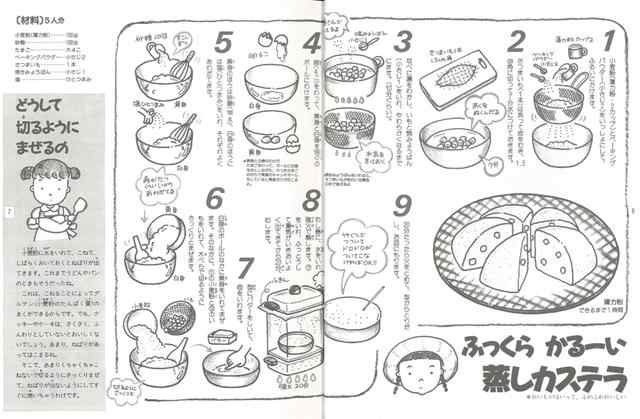 手づくり食品入門 全ページイラスト図解 バーゲンブック 家庭科教育研究者連盟 編 大月書店 クッキング 家庭料理 家庭 料理 入門 素材 調の通販はau Pay マーケット アジアンモール