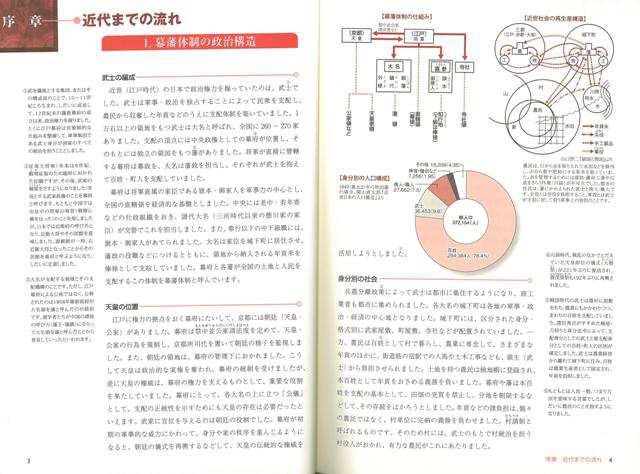 日本近現代史を読む バーゲンブック 大日方 純夫 他 新日本出版社 歴史 地理 文化 日本史 評伝 社会 日本 現代 近代 の通販はau Pay マーケット アジアンモール