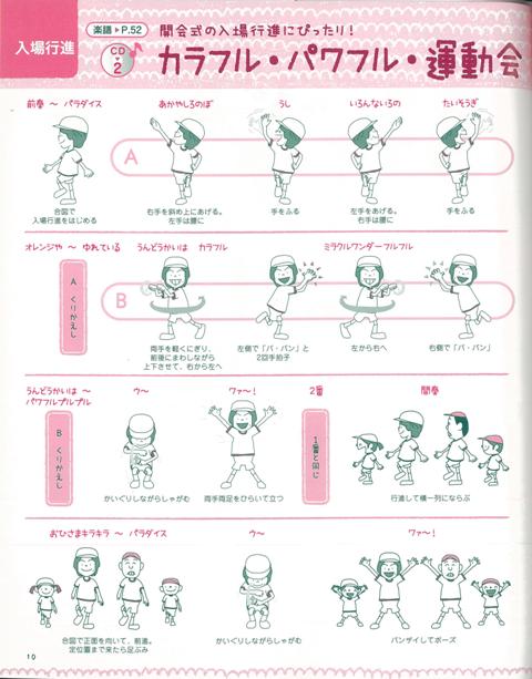 ひろみち たにぞうの元気がでる運動会 バーゲンブック 佐藤 弘道 世界文化社 マタニティ チャイルド ケア 子育 食育 マタニティ チの通販はau Pay マーケット アジアンモール