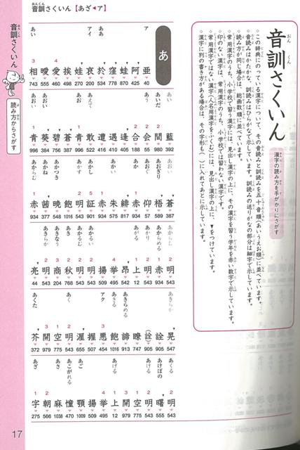 コンパクト版 小学漢字辞典 クールパープル 第六版 チャレンジ バーゲンブック 湊 吉正 ベネッセ 子ども ドリル 就学児生向け参考書 問題の通販はau Pay マーケット アジアンモール
