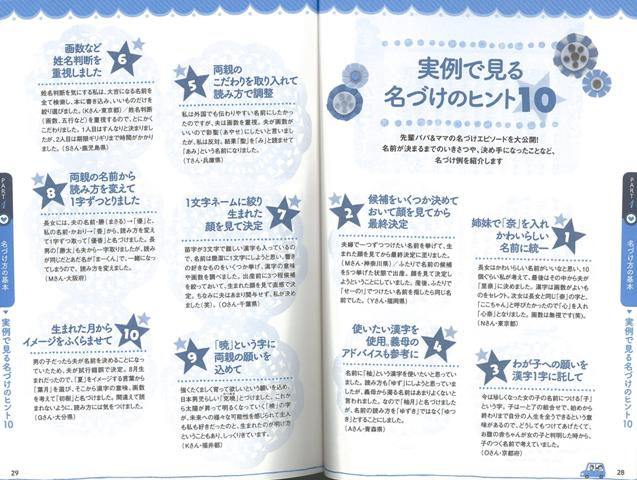 赤ちゃんに贈るすこやか名前事典 バーゲンブック 編集部 編 赤ちゃんとママ社 マタニティ チャイルド ケア 妊娠 出産 名付け マタニテの通販はau Pay マーケット アジアンモール