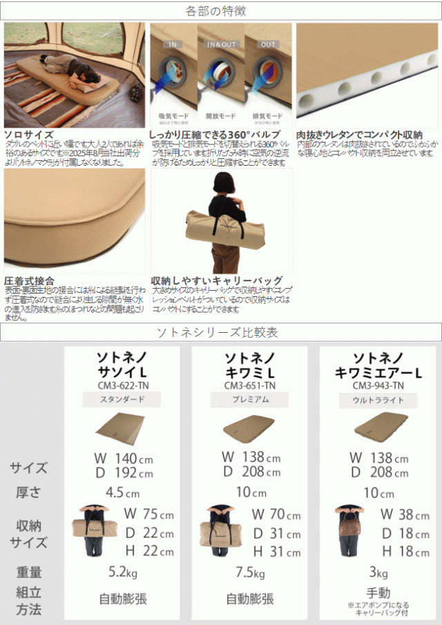DOD マット ダブルサイズ キャンプ用マット 自動膨張式 インフレータブルマット アウトドア用マット マットレス オートマチックエアバルブ 丸洗いOK アウトドア ソトネノキワミL（マクラなし）CM3-651-TN-NP_6