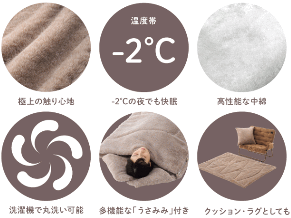 ロゴス 寝袋 シュラフ 封筒型寝袋 封筒型シュラフ うさみみ付 ラビットファータッチシュラフ 丸洗いOK 収納袋付き 連結可能 寝具 アウトドア キャンプ LOGOS 丸洗いラビットファータッチシュラフ・-2（うさみみ付）72600028_2