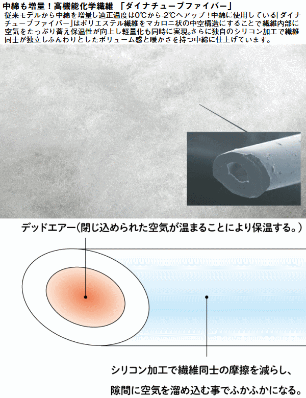 ロゴス 寝袋 シュラフ 封筒型寝袋 封筒型シュラフ うさみみ付 ラビットファータッチシュラフ 丸洗いOK 収納袋付き 連結可能 寝具 アウトドア キャンプ LOGOS 丸洗いラビットファータッチシュラフ・-2（うさみみ付）72600028_6
