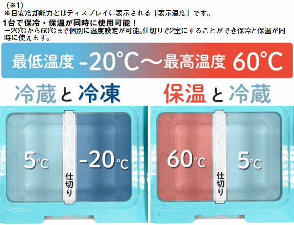 ロゴス 冷凍冷蔵庫 ポータブル保冷保温庫 ポータブル温冷庫 セカンド