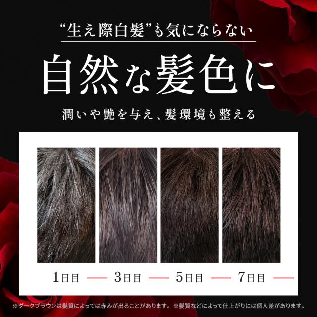 VALANROSE カラートリートメント　2種類SET VALANROSE カラートリートメント 2種類SET