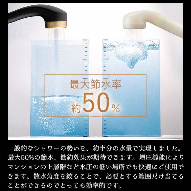 アラミック Salon style shower スカルプケアシャワーヘッド ホワイト