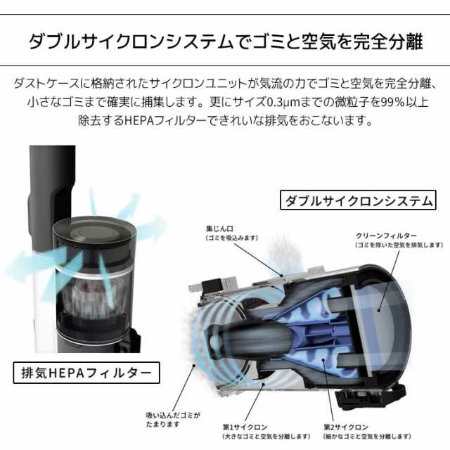 ☆○○ SANKA 充電式スリムスティッククリーナー ホワイト SSC-4000WH