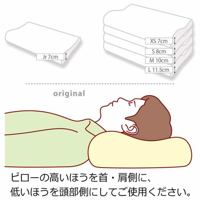 ▽ TEMPUR テンピュール オリジナルネックピロー M ホワイト 310012 枕 低反発 かため 仰向け寝 横向き寝