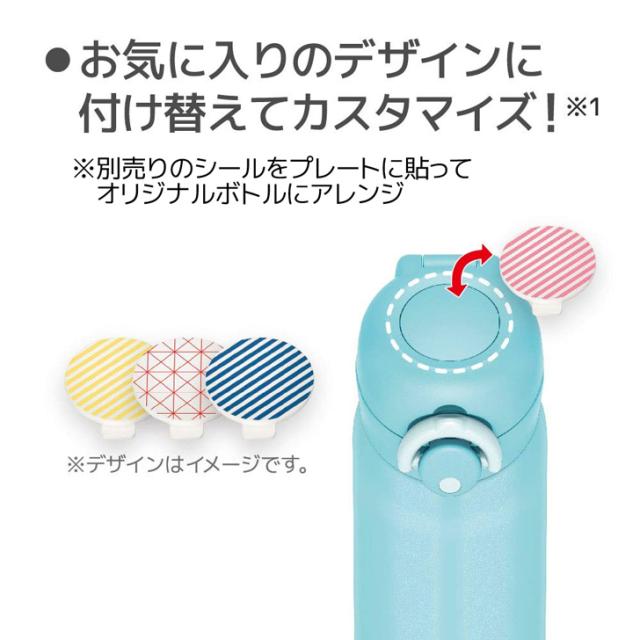 サーモス 真空断熱ケータイマグ Jnr 501 Ig 500ml アイスグリーン Thermos 水筒 ワンタッチ 保温保冷 ボトルの通販はau Pay マーケット 暮らしの杜 横濱