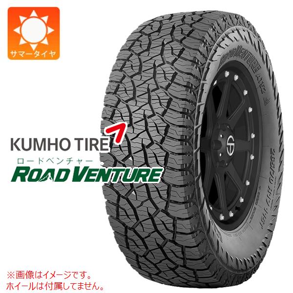 確認用3 022 セット確認用 022 セット確認用 ZXシリーズ イソシアネート硬化