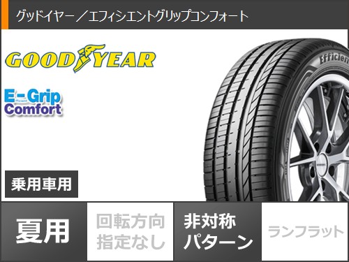 グッドイヤーエフィシエントグリップ ランフラット　245/45R18.2本。 アウディ TT 8J系用 サマータイヤ グッドイヤー エフィシエント
