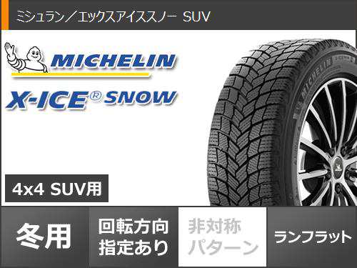 ベンツ他 MICHELIN スタッドレスタイヤ - タイヤ・ホイールセット