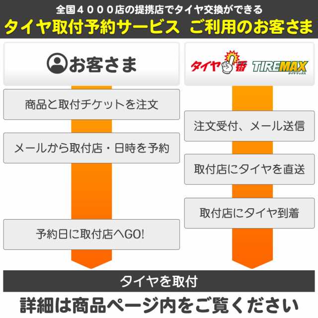 特価大人気 ジープ ラングラー JK/JL系用 サマータイヤ ファルケン ワイルドピーク A/T3W LT265/70R17 121/118R  ラ・ストラーダ ティラード クロス タイヤ1番 通販 PayPayモール