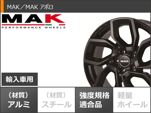 JEEPコンパス（M624）で使用　スタッドレス＆ホイール4本セット Jeepコンパス(ABA-M624)】中古スタッドレスタイヤ＆ホイール（空気圧