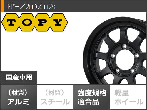 ジムニーJB64用夏タイヤ・ホイールのセット