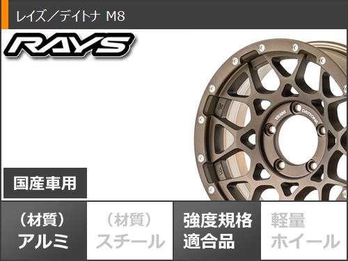 5本セット ジムニーシエラ JB74W用 2026年製 サマータイヤ ヨコハマ