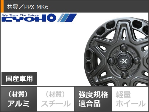 スズキ エブリイバン DA17V用 サマータイヤ ダンロップ グラントレック