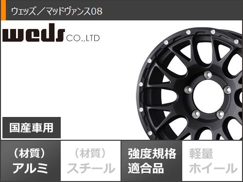 スズキ ジムニーノマド JC74W用 サマータイヤ グリップマックス