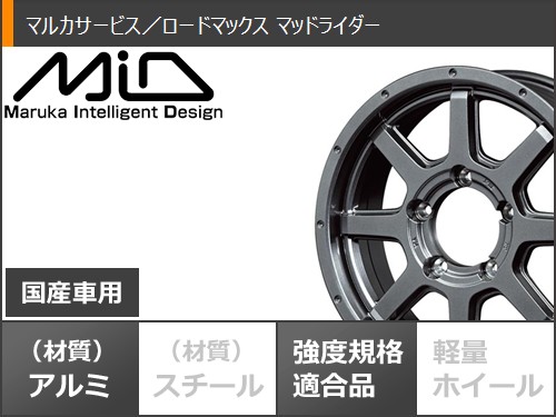 5本セット スズキ ジムニー用 サマータイヤ ダンロップ グラントレック